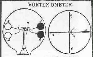 Oahspe-plate-57-Vortex-Ometer.jpg