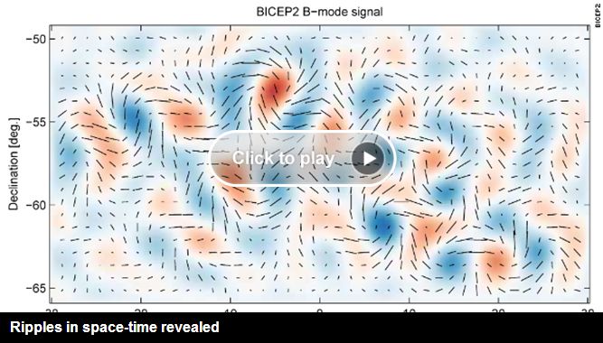 Gravitational-waves-universe-vortices.jpg