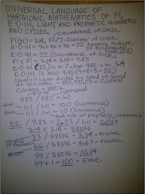 Mathematical-harmonics.jpg