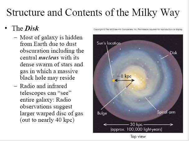 Milky-Way-Galaxy-structure.jpg