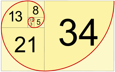 fibonacci-spiral-numbers.gif