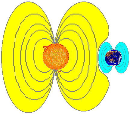 solareathmagfld2.gif